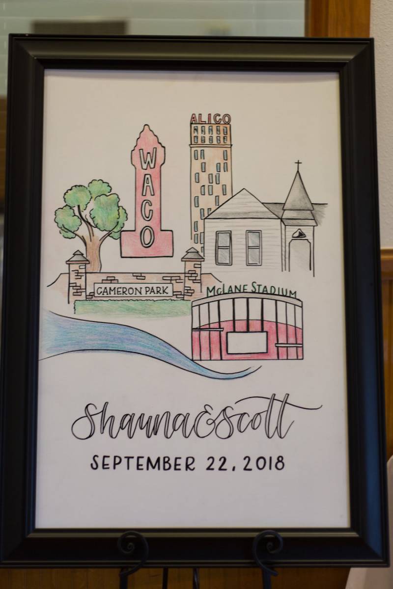 Wedding Map