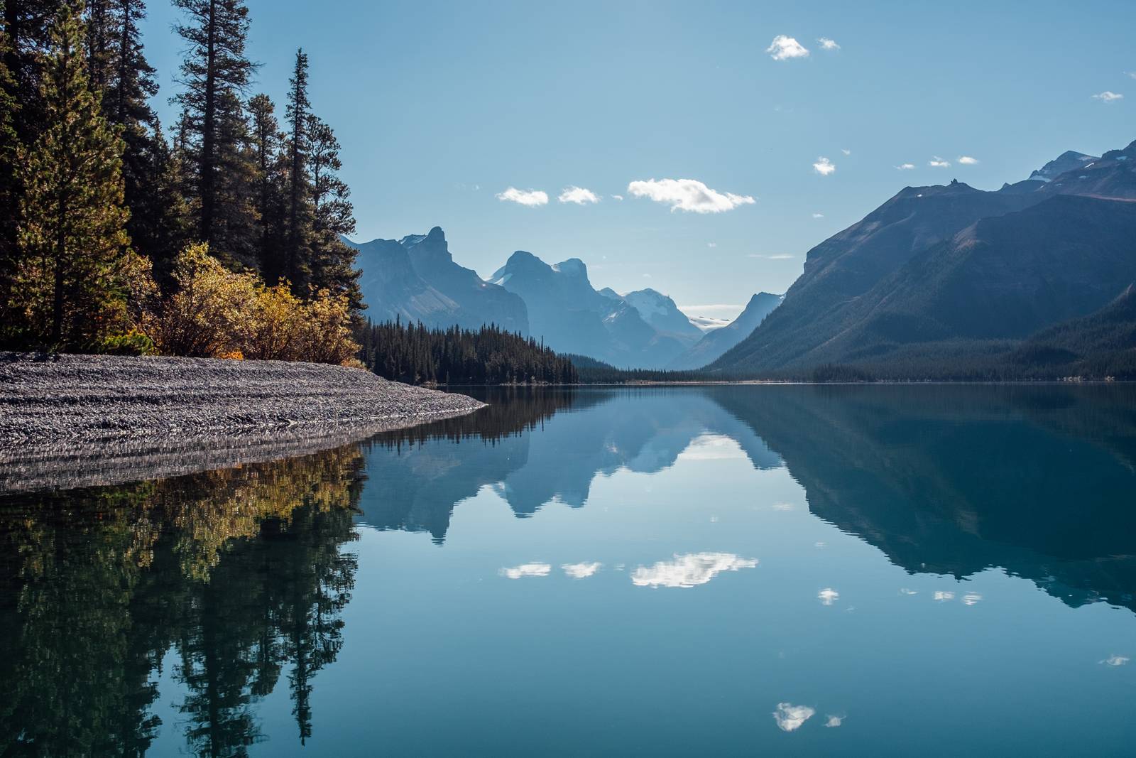 reflection at  Maligne Lake