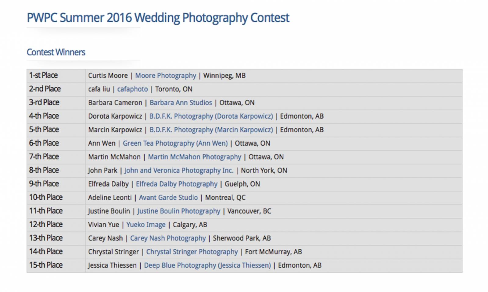 list of awarded Canadian photographers